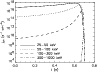 \begin{figure}
\par\includegraphics[width=8.5cm,clip]{101fig20.eps}\end{figure}
