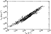 \begin{figure}
\par\includegraphics[width=8.8cm,clip]{101fig5.eps}\end{figure}