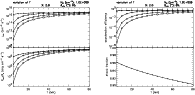 \begin{figure}
\par\mbox{\includegraphics[width=8cm,clip]{101fig13.eps}\hspace{1cm}
\includegraphics[width=8cm,clip]{101fig14.eps} }
\end{figure}