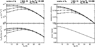\begin{figure}
\par\mbox{\includegraphics[width=8cm,clip]{101fig15.eps}\hspace{1cm}
\includegraphics[width=8cm,clip]{101fig16.eps} }
\end{figure}