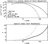 \begin{figure}
\par\includegraphics[width=8.5cm,clip]{101fig17.eps}\end{figure}