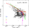 \begin{figure}
\par\includegraphics[width=8.5cm,clip]{101fig19.eps}\end{figure}