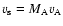$v_{\rm s}=M_{\rm A} v_{\rm A}$