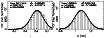\begin{figure}
\par\includegraphics[angle=-90,width=4.5cm,clip]{0288_1.ps}\includegraphics[angle=-90,width=4.5cm,clip]{0288_2.ps}
\end{figure}