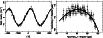 \begin{figure}
\par\includegraphics[angle=-90,width=4.5cm,clip]{0288_3.ps}\includegraphics[angle=-90,width=4.5cm,clip]{0288_4.ps}
\end{figure}