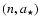 $(n, a_{\star})$