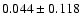 $0.044 \pm 0.118$