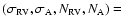 $(\sigma_{\rm RV}, \sigma_{\rm A}, N_{\rm RV}, N_{\rm A}) = $
