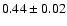 $0.44\pm0.02$