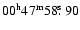 $00^{\rm h} 47^{\rm m} 58\hbox{$.\!\!^{\rm s}$ }90$