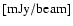 $[\rm mJy/beam]$