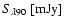 $S_{\lambda90}~{\rm [mJy]}$