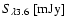 $S_{\lambda3.6}~{\rm [mJy]}$