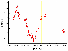 \begin{figure}
\par\includegraphics[width=8.5cm,clip]{0785_new.eps}
\end{figure}