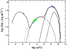 \begin{figure}
\par\includegraphics[width=8.5cm,clip]{0785inal.eps}
\end{figure}