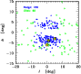 \begin{figure}
\center
\includegraphics[width=7.8cm,clip]{0849Fig2.eps}
\end{figure}