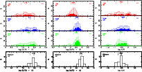 \begin{figure}
\par\mbox{\resizebox{6cm}{!}{\includegraphics{0849Fig4a.eps}}\res...
...49Fig4e.eps}}\resizebox{6cm}{!}{\includegraphics{0849Fig4f.eps}} }\end{figure}