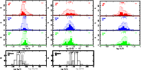 \begin{figure}
\par\mbox{\resizebox{6cm}{!}{\includegraphics{0849Fig6a.eps}}\res...
...}\resizebox{6cm}{!}{\includegraphics{0849Fig6e.eps}}\hspace*{6cm}}\end{figure}
