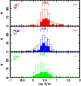 \begin{figure}
\center
\resizebox{8cm}{!}{\includegraphics{0849Fig7.eps}}
\end{figure}