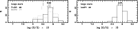 \begin{figure}
\mbox{\resizebox{8.8cm}{!}{\includegraphics{0849Fig8a.eps}}\resizebox{8.8cm}{!}{\includegraphics{0849Fig8b.eps}} }\end{figure}