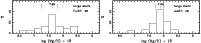 \begin{figure}
\par\resizebox{8.8cm}{!}{\includegraphics{0849Fig9a.eps}}\resizebox{8.8cm}{!}{\includegraphics{0849Fig9b.eps}}
\end{figure}