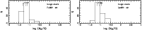 \begin{figure}
\par\resizebox{8.8cm}{!}{\includegraphics{0849Fig10a.eps}}\resizebox{8.8cm}{!}{\includegraphics{0849Fig10b.eps}}
\end{figure}