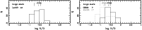 \begin{figure}
\par\resizebox{8.8cm}{!}{\includegraphics{0849Fig12a.eps}}\resizebox{8.8cm}{!}{\includegraphics{0849Fig12b.eps}}
\end{figure}