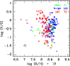 \begin{figure}
\par\resizebox{8.8cm}{!}{\includegraphics{0849Fig13.eps}}
\end{figure}