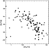 \begin{figure}
\par\resizebox{9cm}{!}{\includegraphics{0849Fig15.eps}}
\end{figure}