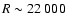 $R\sim 22~000$