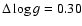 $\Delta \log g = 0.30$