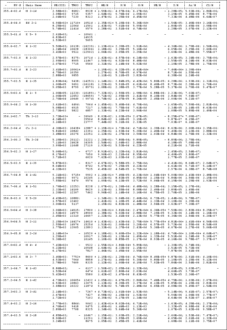 \begin{table}
\par
\resizebox{17.5cm}{!}{\includegraphics{tab1a.dat3_part5.ps}}\end{table}