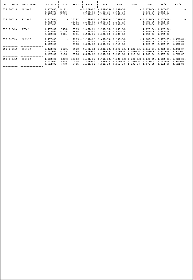 \begin{table}
\par
\resizebox{17.5cm}{!}{\includegraphics{tab1a.dat3_part7.ps}}\end{table}