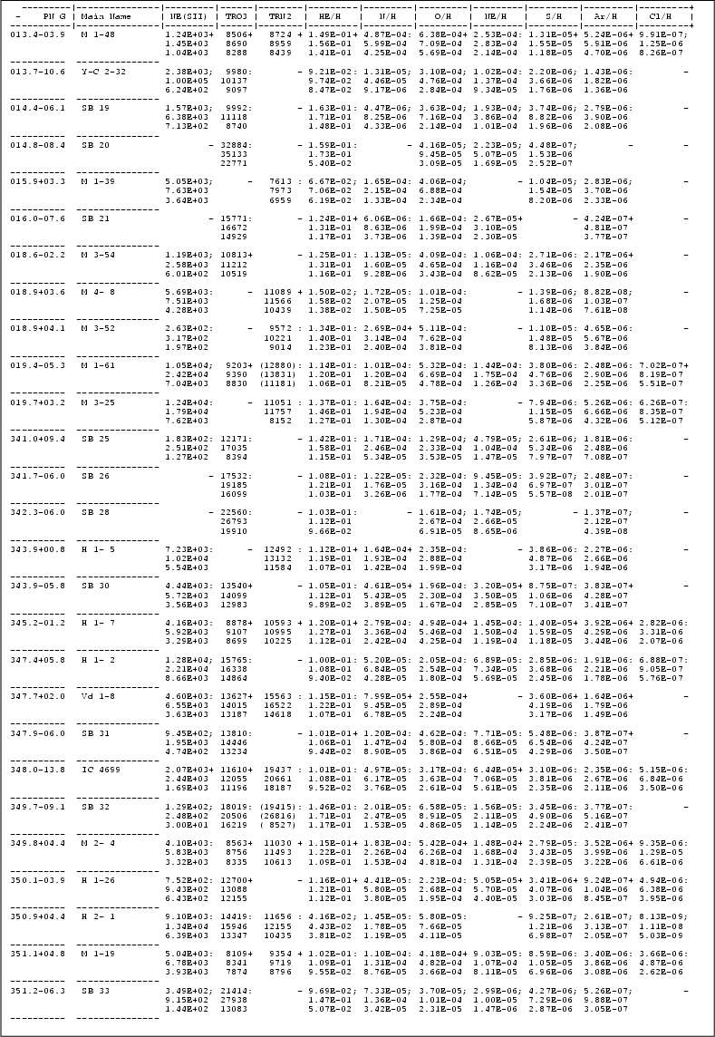 \begin{table}
\par
\resizebox{17.5cm}{!}{\includegraphics{tab1b.dat3_part2.ps}}\end{table}