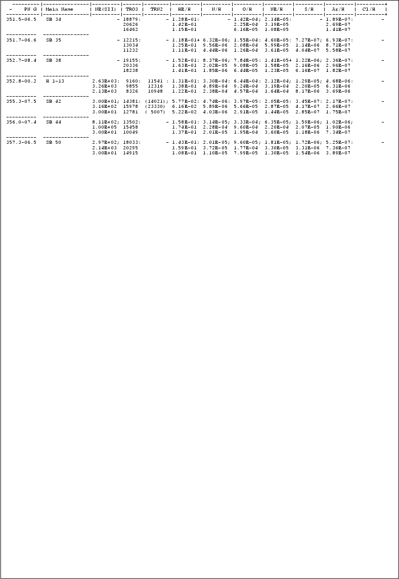 \begin{table}
\par
\resizebox{17.5cm}{!}{\includegraphics{tab1b.dat3_part3.ps}}\end{table}