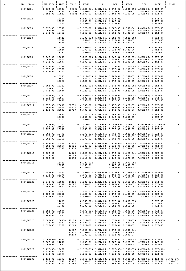 \begin{table}
\par %
\resizebox{17.5cm}{!}{\includegraphics{tab1c.dat3_part1.ps}}\end{table}