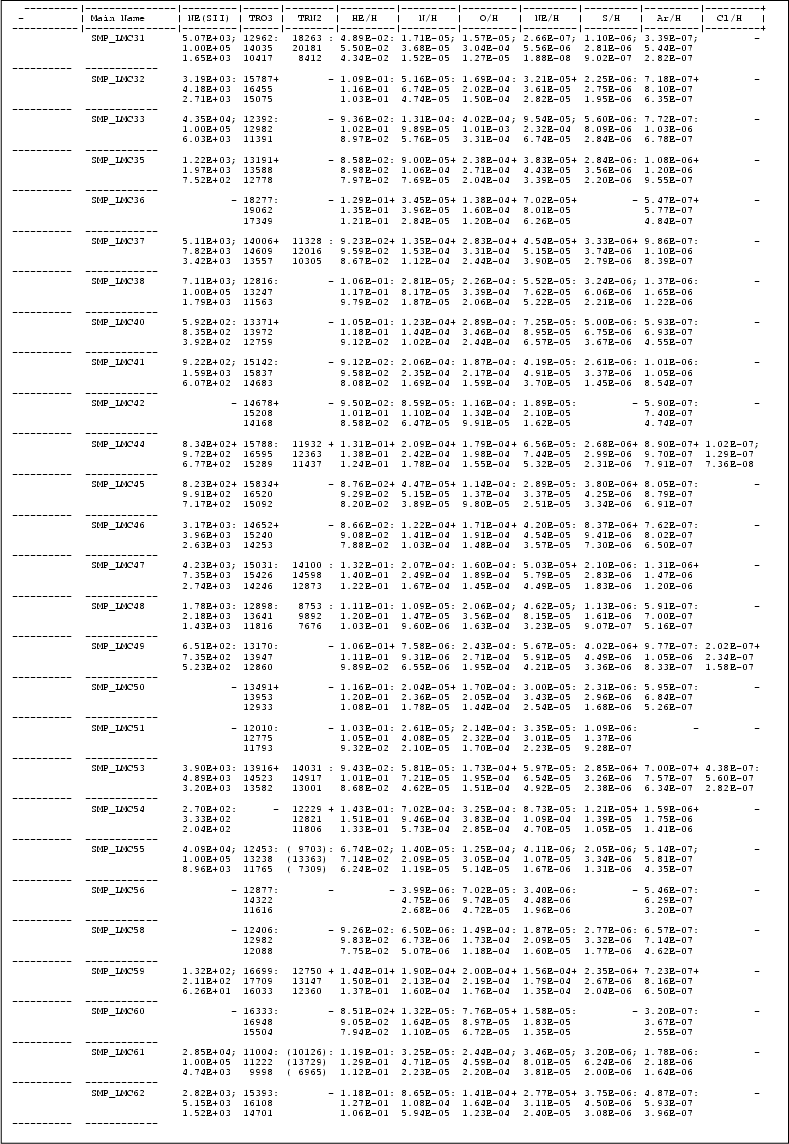 \begin{table}
\par
\resizebox{17.5cm}{!}{\includegraphics{tab1c.dat3_part2.ps}}\end{table}
