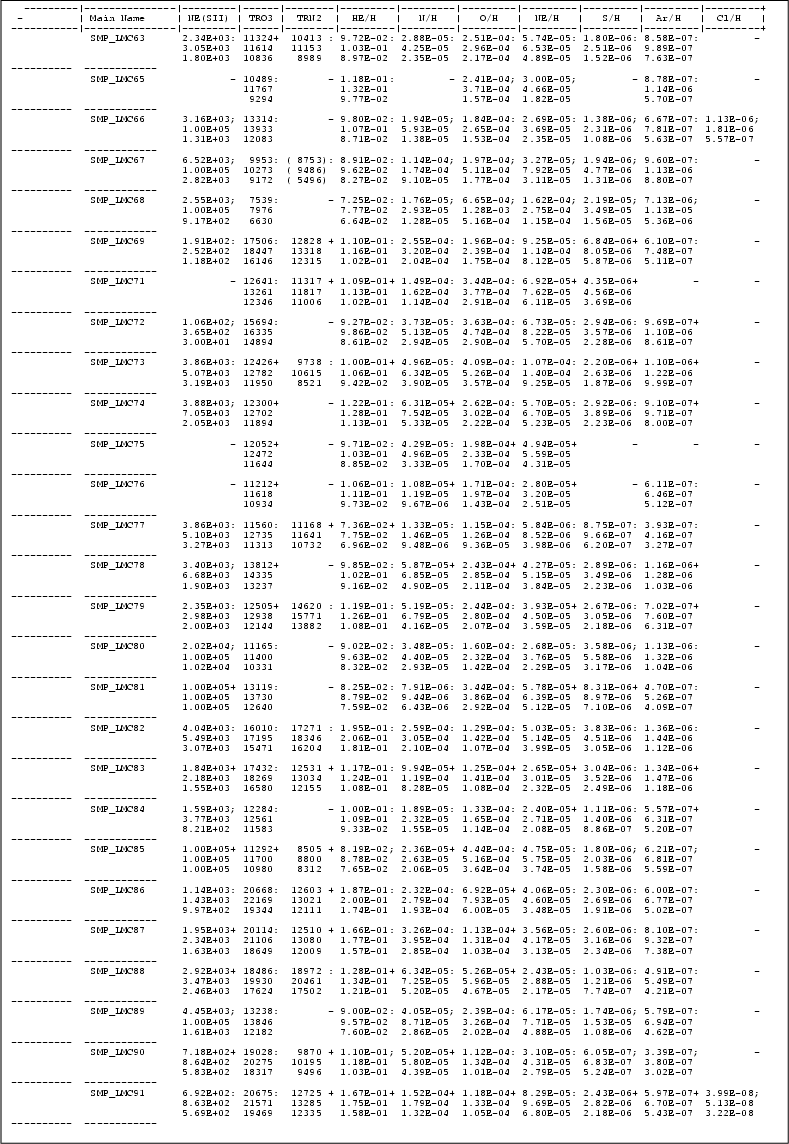 \begin{table}
\par
\resizebox{17.5cm}{!}{\includegraphics{tab1c.dat3_part3.ps}}\end{table}
