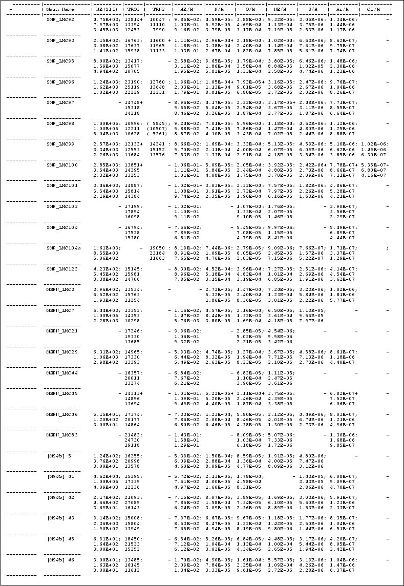 \begin{table}
\par
\resizebox{17.5cm}{!}{\includegraphics{tab1c.dat3_part4.ps}}\end{table}