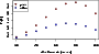 \begin{figure}
\par\includegraphics[width=8cm,clip]{0930fig7.ps}
\end{figure}