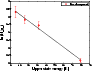 \begin{figure}
\includegraphics[width=8cm,clip]{0930fig9.eps}
\end{figure}