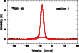 \begin{figure}\includegraphics[width=6.9cm,clip]{0930fg12.eps}
\end{figure}