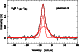 \begin{figure}\includegraphics[width=6.9cm,clip]{0930fg13.eps}
\end{figure}