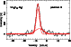 \begin{figure}\includegraphics[width=6.9cm,clip]{0930fg14.eps}
\end{figure}