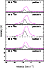 \begin{figure}
\par\includegraphics[width=7.7cm,clip]{0930fig2.eps}
\end{figure}
