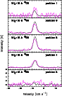 \begin{figure}
\par\includegraphics[width=7.7cm,clip]{0930fig4.eps}
\end{figure}
