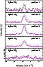 \begin{figure}
\par\includegraphics[width=7.7cm,clip]{0930fig5.eps}
\end{figure}