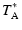 $\displaystyle %
T_{\rm A}^*$