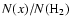 $N({x})/N({\rm H}_2)$
