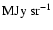 ${\rm MJy~sr^{-1}}$